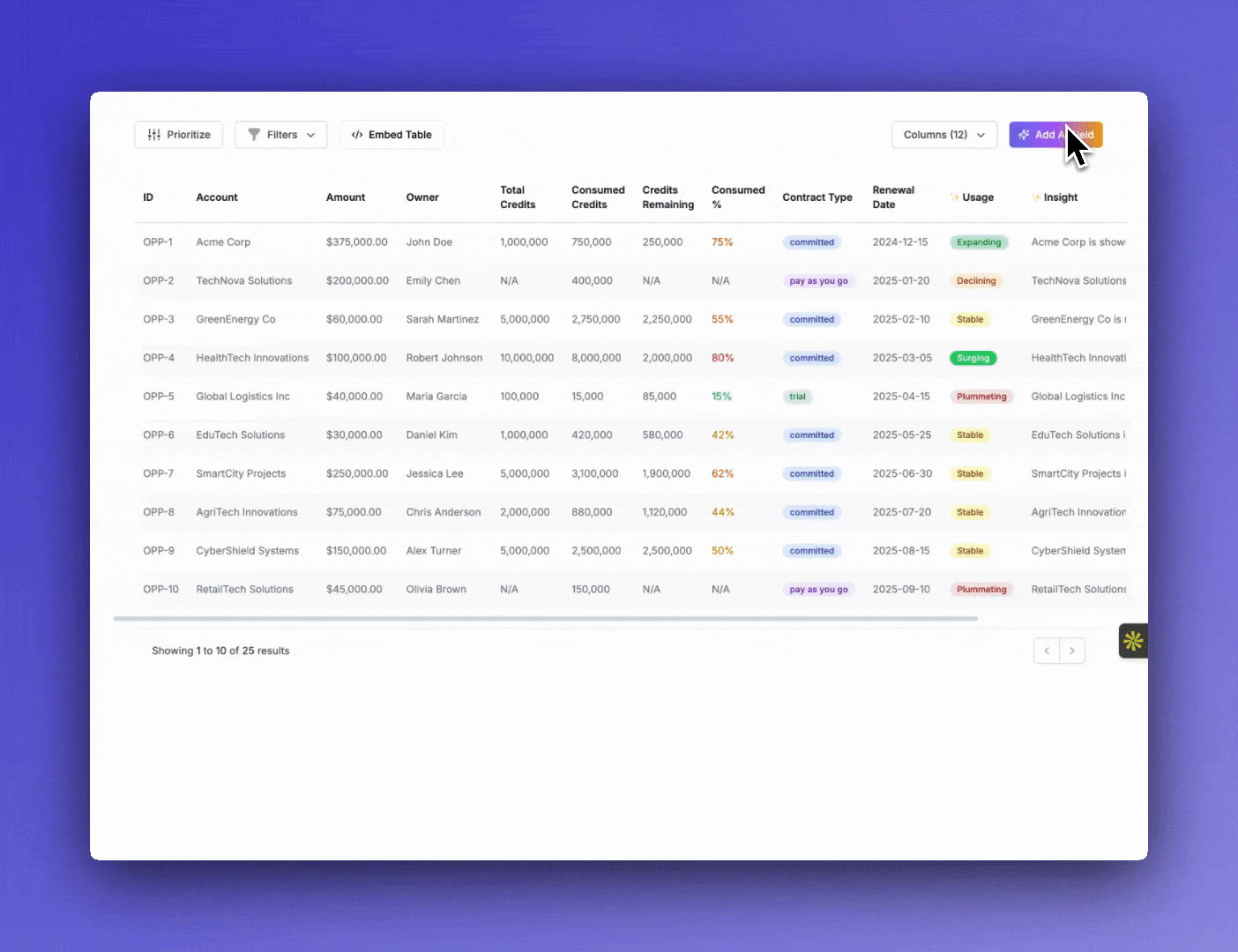 AI-powered finance fields